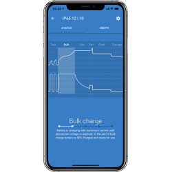 Batterilader "Victron BlueSmart IP65 12V/15A"