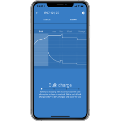 Batterilader "Victron BlueSmart IP67 12V/7A"