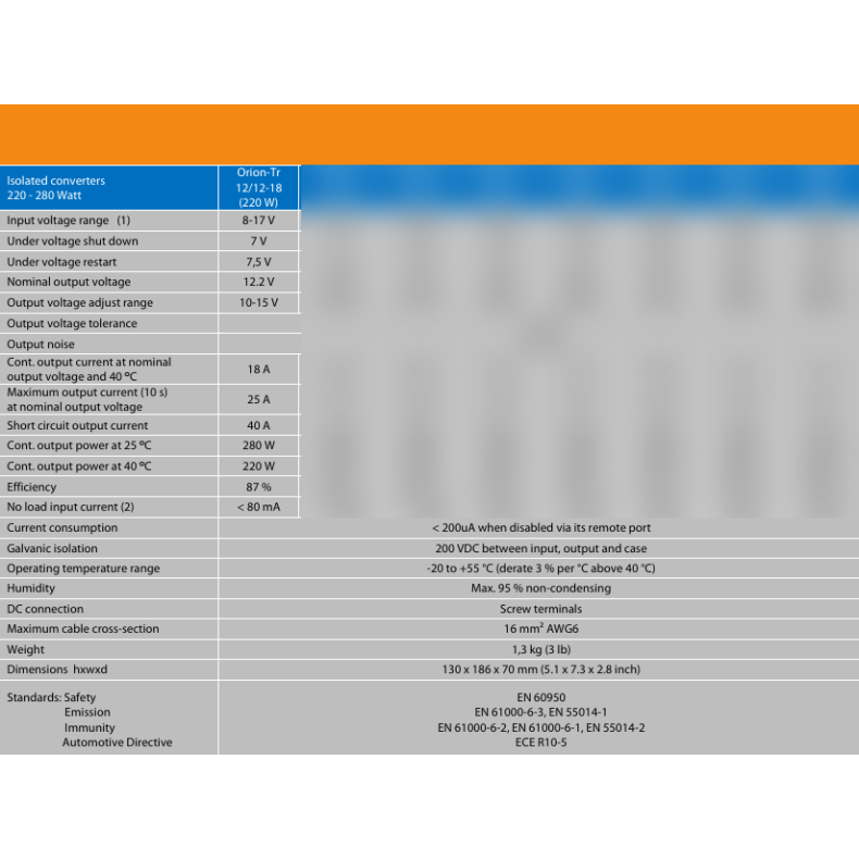 Lader Victron Orion TR 12/12 18A (220W)