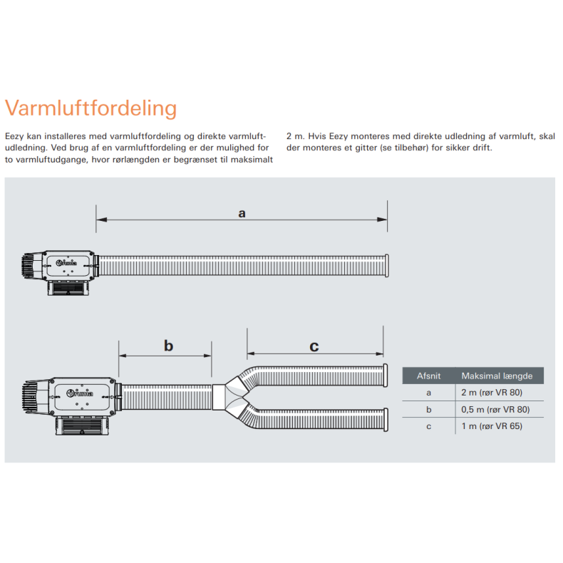 Varmeanl&aelig;g "Truma Eezy" 230V