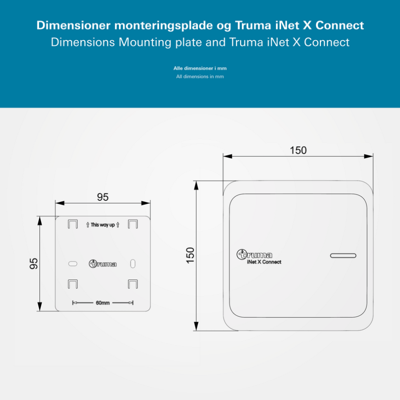 Fjernstyring "Truma iNet X Connect Set"