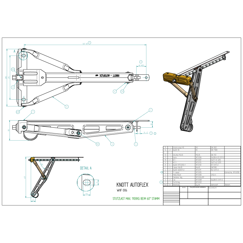 St&oslash;tteben "Knott Stabil-form" 