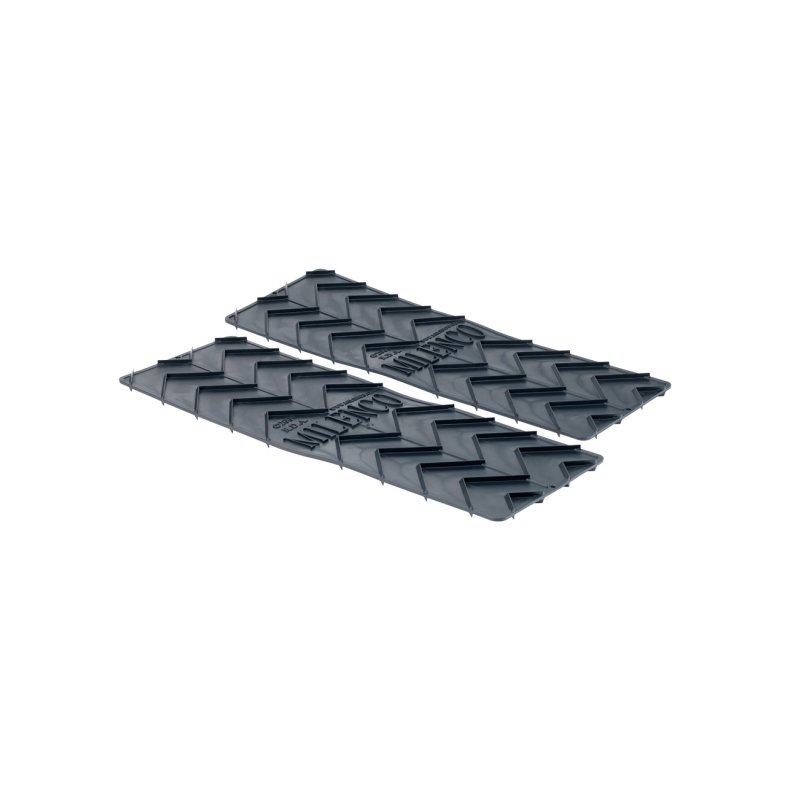 M&aring;tte til Milenco niveaukile