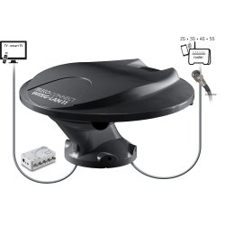 Antenne "Teleco Connect Wing Lan11" 12/24V