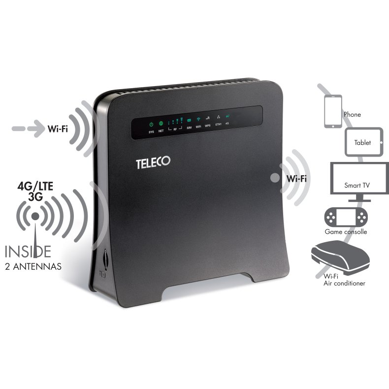 Router "Teleco WLT24EX2" 12V