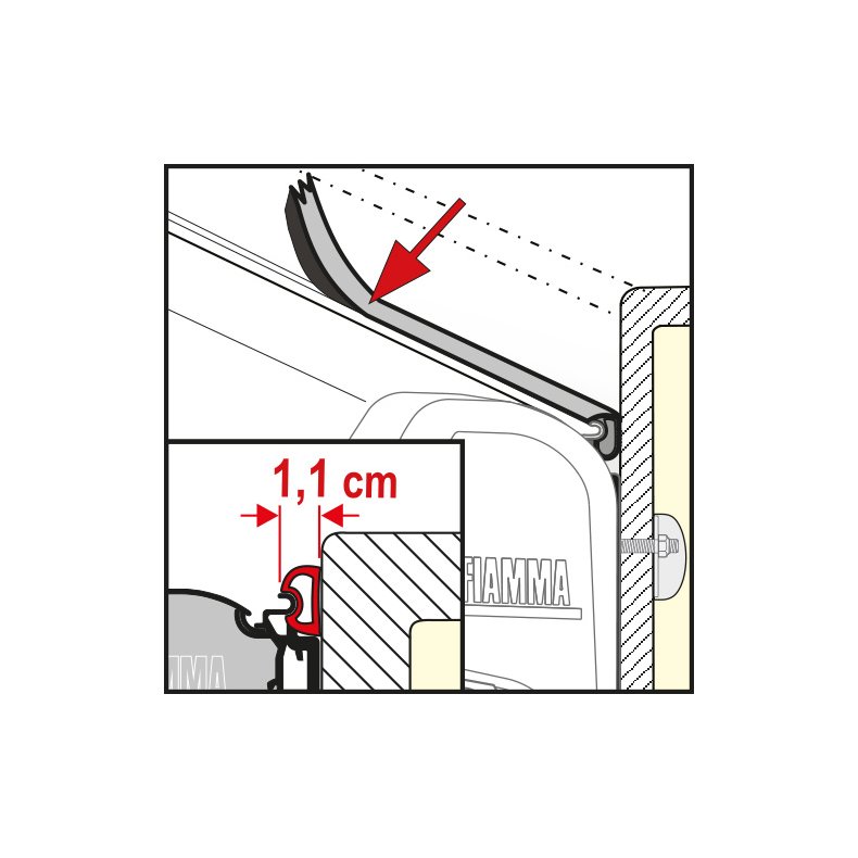 Gummit&aelig;tning til Fiamma markise