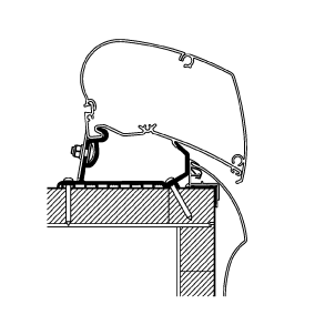 Monteringsbeslag for Thule tagmarkise