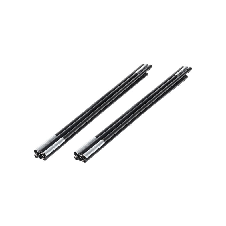 Stangs&aelig;t til sider "Thule Quickfit"